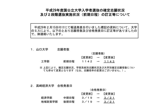 【大学受験2017】国公立大学前期日程、志願者数訂正…2/22確定数・倍率を公開 画像