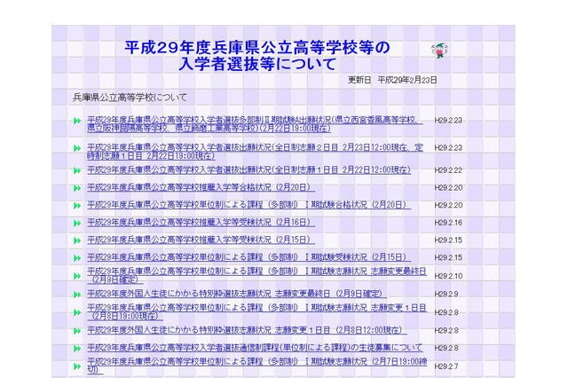 【高校受験2017】兵庫県公立高入試の志願状況・倍率（2/23時点2日目）松陽（普通）1.44倍ほか 画像