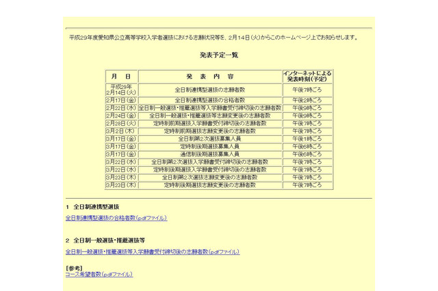 【高校受験2017】愛知県公立高入試の志願状況・倍率（確定）安城（普通）3.28倍、天白（普通）3.05倍など 画像