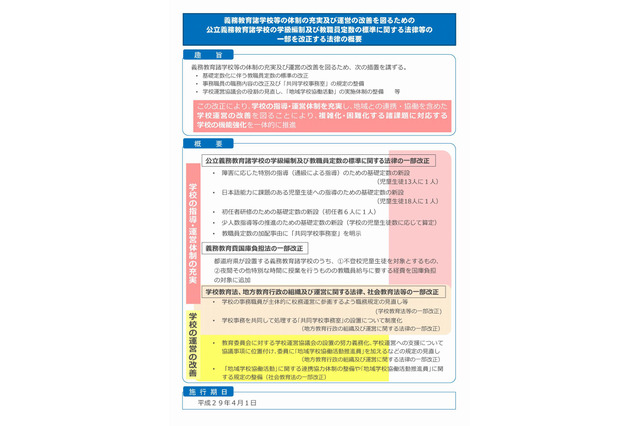 障害に応じた特別指導教職員数、児童生徒13人に1人…4/1施行 画像