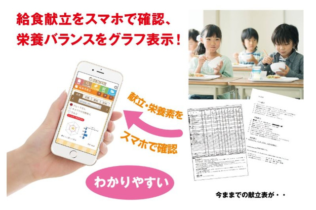 学校給食の献立・レシピ提供サービスが人気…給食ナビ、クックパッド 画像