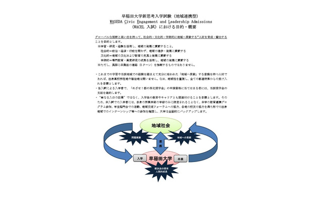 【大学受験2018】早大、新設「新思考入試（地域連携型）」の入試要項公開 画像