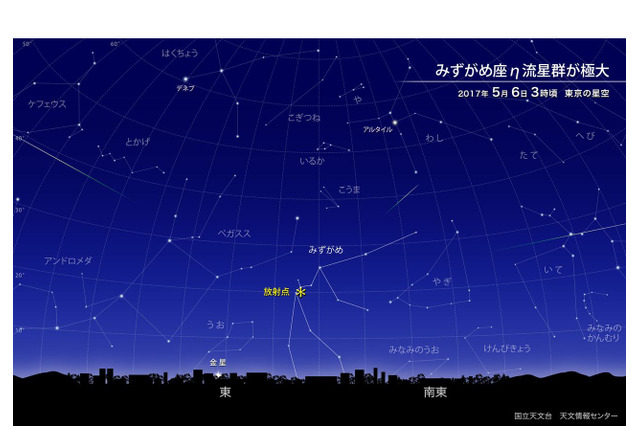 5/6未明「みずがめ座η流星群」が見頃、気になる時間・方角・天気は？ 画像