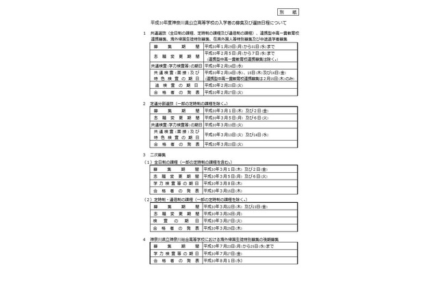 【高校受験2018】神奈川県公立高校入試、日程公開…学力検査は2/14 画像