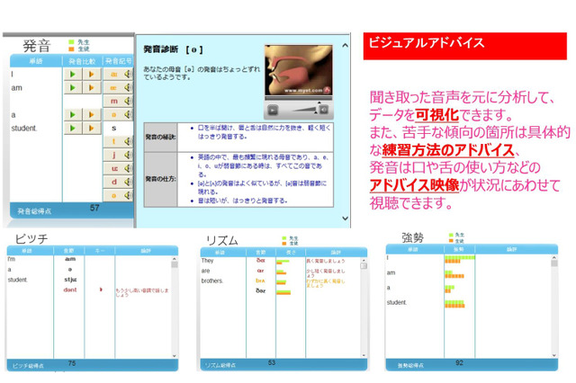 英語スピーキングトレーニングシステム「MyET公立学校版」を販売 画像