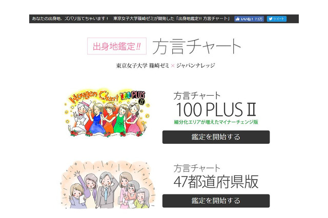 出身地、あてます…東京女子大篠崎ゼミ「方言チャート」の魅力 画像