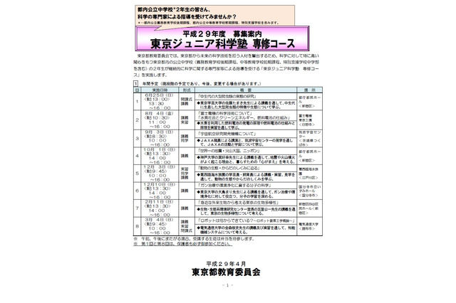 専門家が指導、H29年度「東京ジュニア科学塾」専修コース40名募集 画像