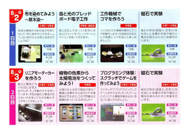 【夏休み2017】名工大テクノチャレンジ8/2-4、電子工作や化学実験など9テーマ 画像