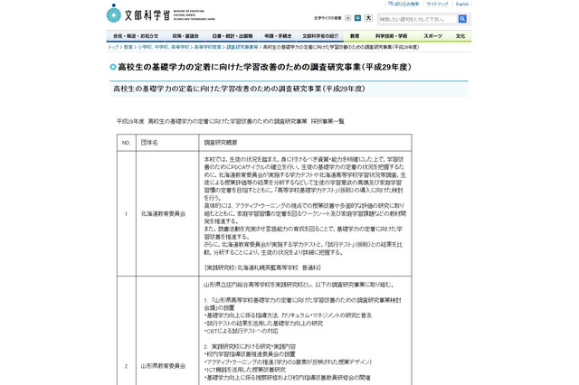 「高校生のための学びの基礎診断」導入へ、全17研究事業を採択 画像