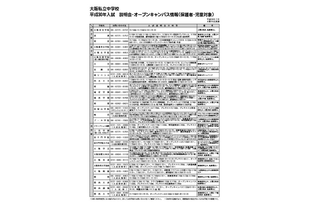 【中学受験2018】大阪私立中・高校、H30年度入試向け説明会・オープンキャンパス情報一覧 画像