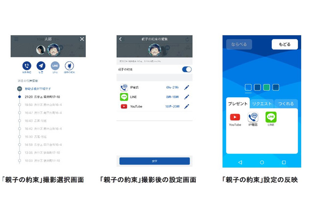 トーンモバイル、親子サービス拡充…アプリ制限や行動ログ搭載 画像