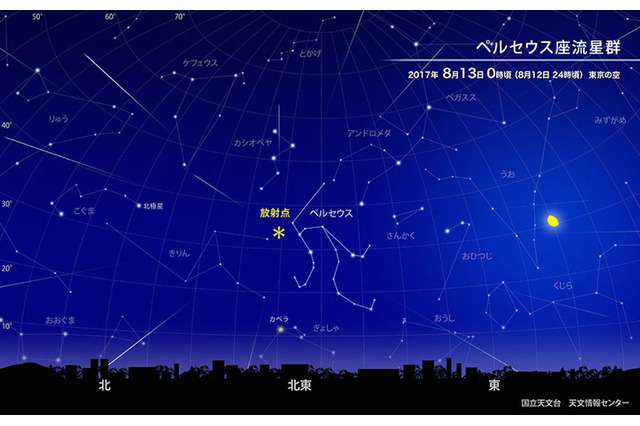 「ペルセウス座流星群」8/13明け方に極大、見られる地域・お天気は？ 画像