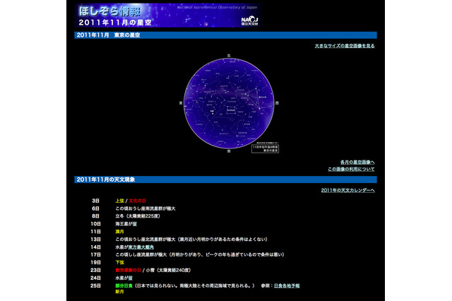 おうし座流星群の極大、南群が11/4-6・北群が11/13ごろ 画像
