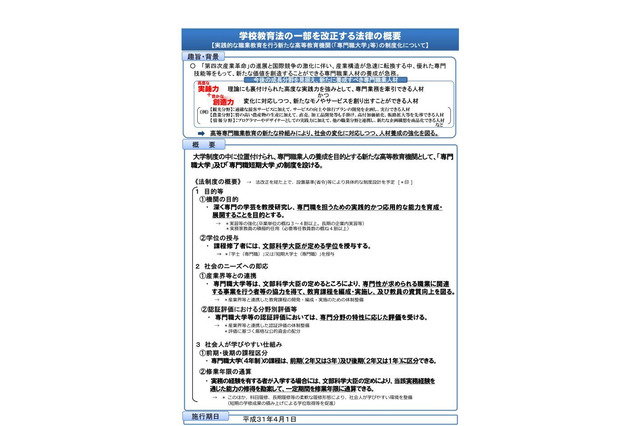 専門職大学が制度化、修了者に学位授与…H31年度スタート 画像