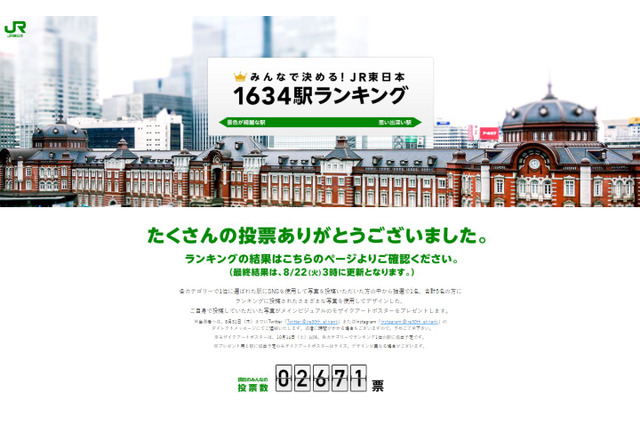 住みたい駅ランキング、JR東日本1,634駅のトップは？ 画像