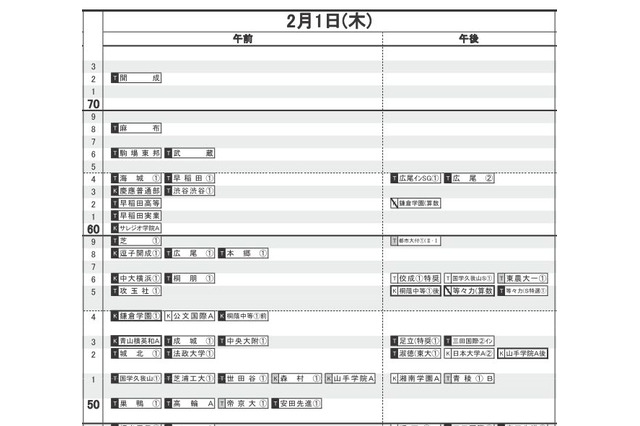 【中学受験2018】日能研「予想R4偏差値一覧」首都圏8/18版 画像