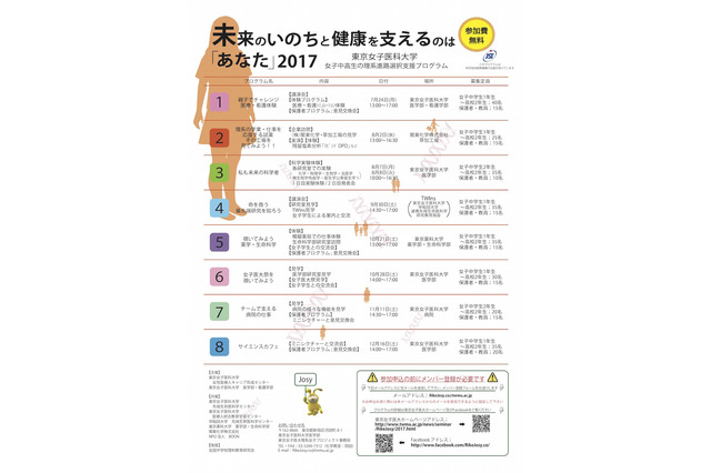 女子医大、理系進路選択を支援…大学病院バックヤードツアーなど参加者募集 画像