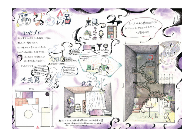 高校生がリビング空間をデザイン、会長賞は「魔女の館」 画像