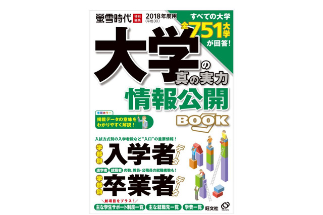 一般入試入学者の割合、国立83％・私立48％…旺文社「大学の真の実力」刊行 画像