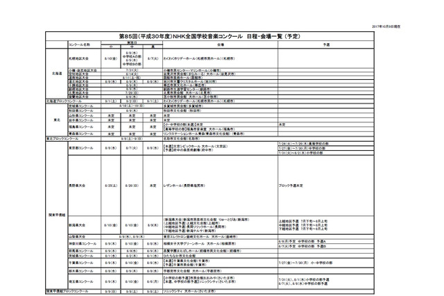 第85回NHK全国学校音楽コン、つんく♂・Superfly・工藤直子が課題曲担当 画像