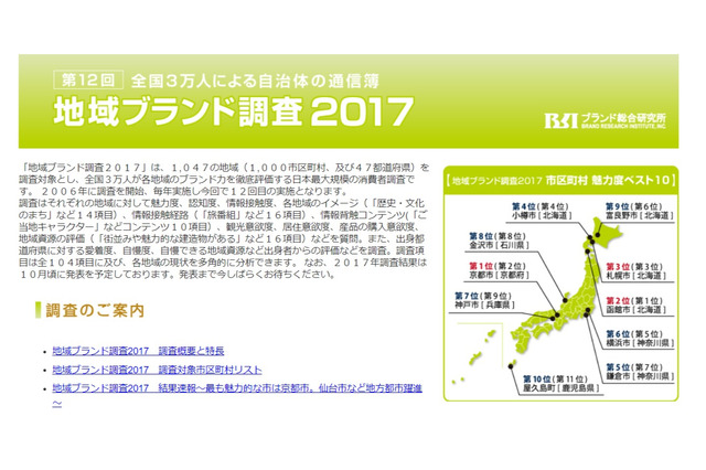 地域ブランド調査2017、都道府県1位は9年連続…市区町村1位は？ 画像