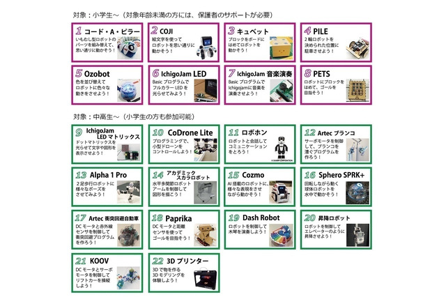 TEPIAの2017年秋冬、特別イベントでプログラミングやロボット開発に挑戦 画像