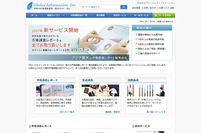 「教育部門における複合現実(MR)の世界市場」発売、無料サンプル公開 画像