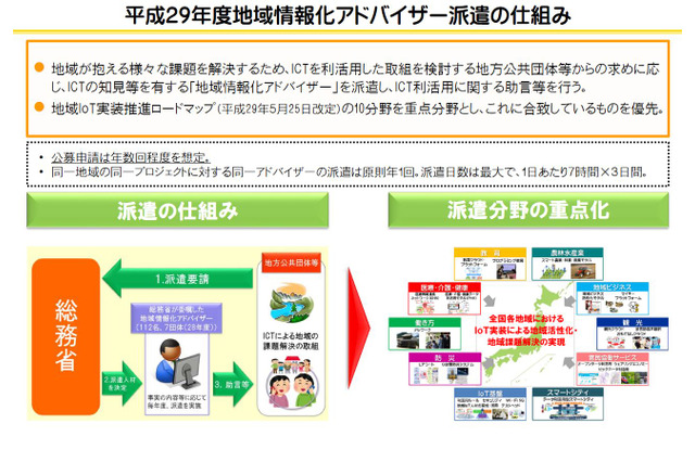 地域情報化アドバイザー、H30年1/17まで派遣申請受付…総務省 画像