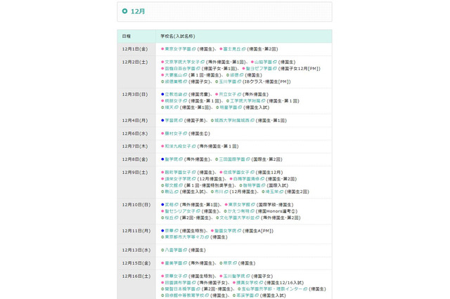 【中学受験2018】首都圏の帰国生入試カレンダー更新、2018年2月までの日程 画像