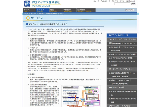 学生の退学兆候を自動検出する出欠データ分析システム 画像