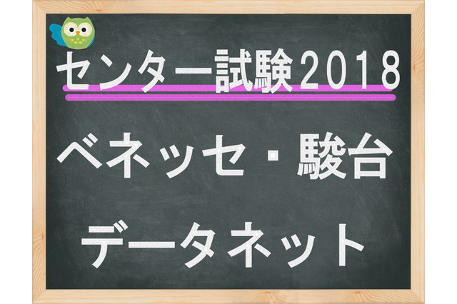 【センター試験2018】ベネッセ・駿台、予想平均点(1/14時点)文系551点・理系559点 画像
