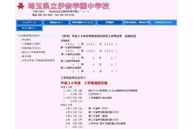 【中学受験2018】埼玉県公立中高一貫校の受検倍率…伊奈学園中4.56倍、浦和中6.16倍 画像