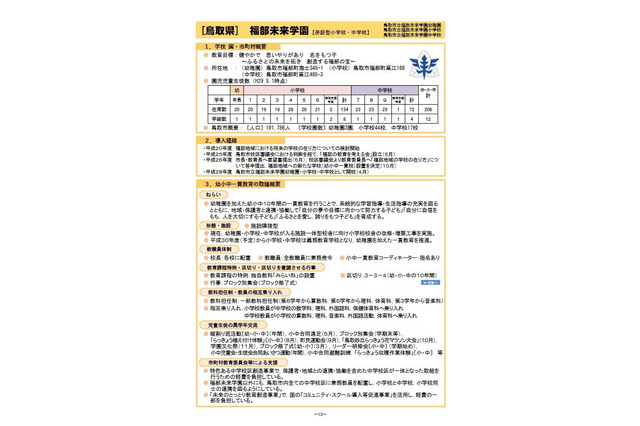 小中一貫教育、文科省が事例集を作成・公表 画像