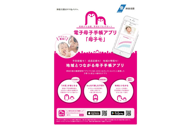 神奈川県「電子母子手帳」普及キャンペーン、3/18まで 画像