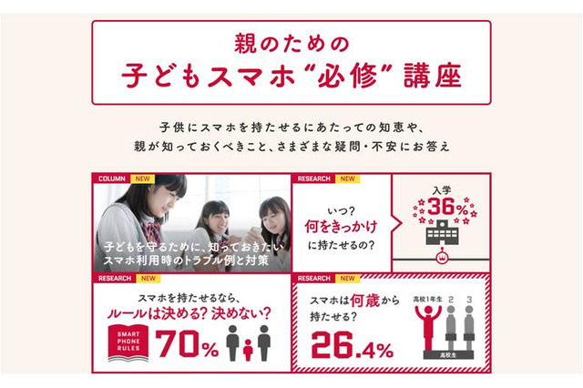 ドコモ「親のための子どもスマホ“必修”講座」Webサイト開設 画像