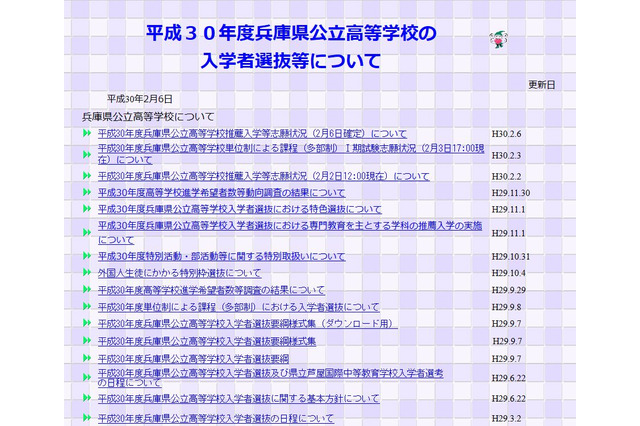 【高校受験2018】兵庫県公立高入試、推薦入学および特色選抜の志願状況・倍率（確定）兵庫（創造科学）2.95倍 画像