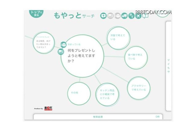 質問に答えるだけで本当に欲しい商品が探せる、楽天iPad専用アプリ 画像