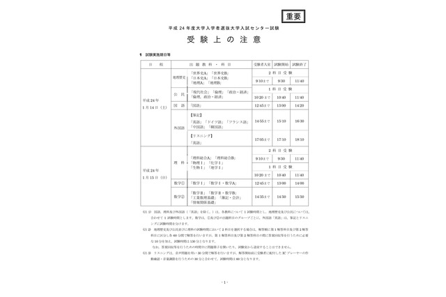 大学入試センター、受験上の注意を掲載 画像