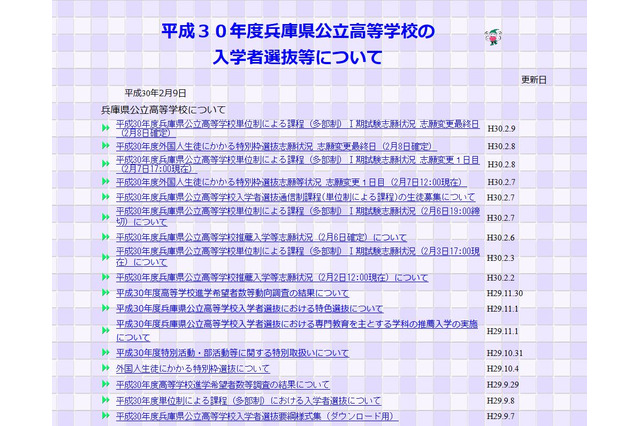 【高校受験2018】兵庫県公立高入試、多部制I期の志願状況・倍率（確定）4校で1.23倍 画像