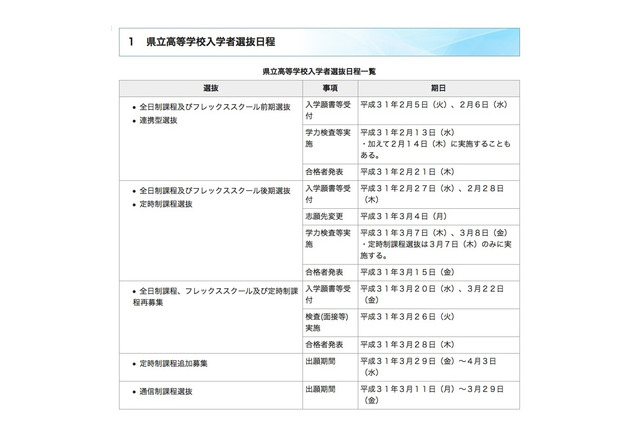 【高校受験2019】群馬県立高校の入試日程、学力検査は前期2/13・後期3/7-8 画像