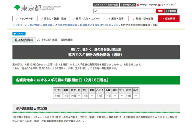 2018年春の花粉、都内は2/14に飛散開始…過去10年平均より2日早く 画像