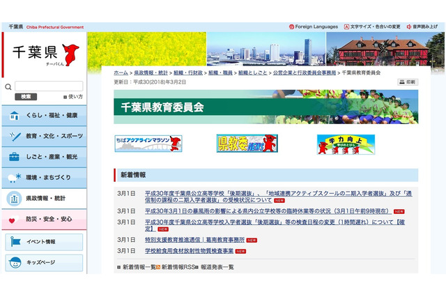 【高校受験2018】千葉県公立高入試(後期)受検者16,256人・受検倍率1.40倍 画像
