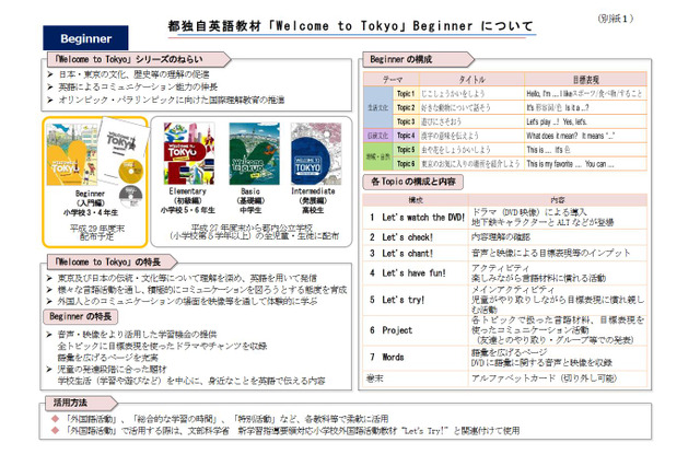 東京都、小学3・4年生に独自の英語教材入門編を作成・配布 画像
