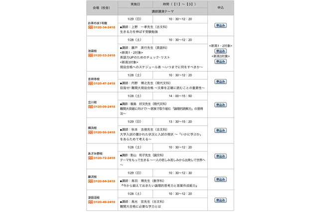 駿台、高校生の保護者対象「難関大突破のための教育講演会」1/28・29 画像