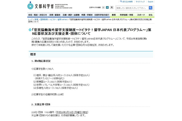 トビタテ！留学JAPAN第9期（後期）1,793人が応募 画像