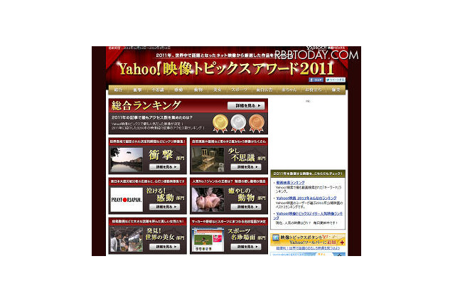 Yahoo!映像トピックス、今年最も視聴されたのは「カップ麺の作り方」 画像