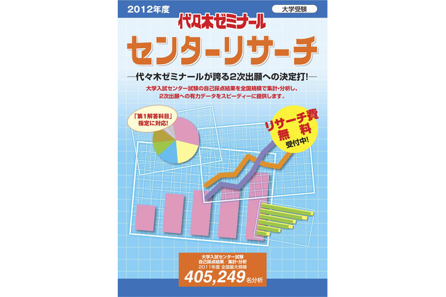 【センター試験】代ゼミ「センターリサーチ」参加者募集 画像