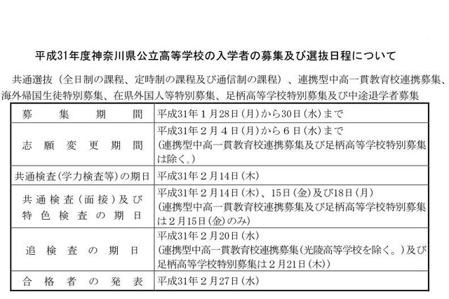 【高校受験2019】神奈川県公立高校入試、学力検査は2/14 画像