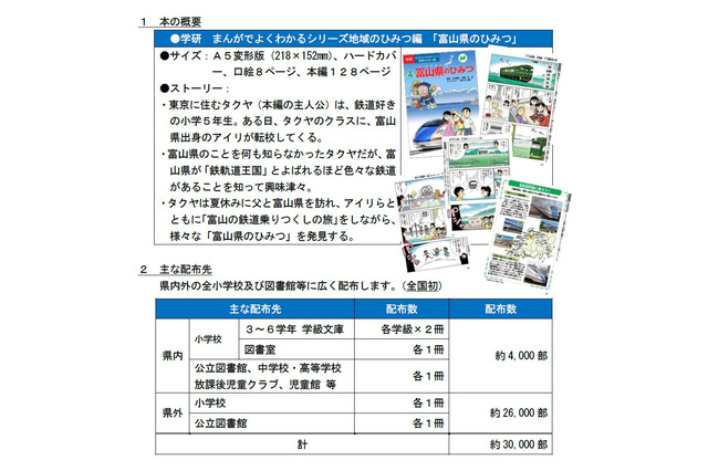 「富山県のひみつ」誤表記、学研プラスが再配送 画像
