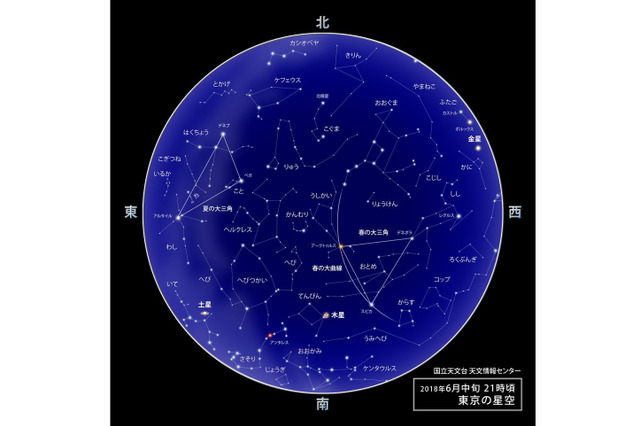 うしかい座流星群、活発な出現あるか…6/22-7/2極大 画像